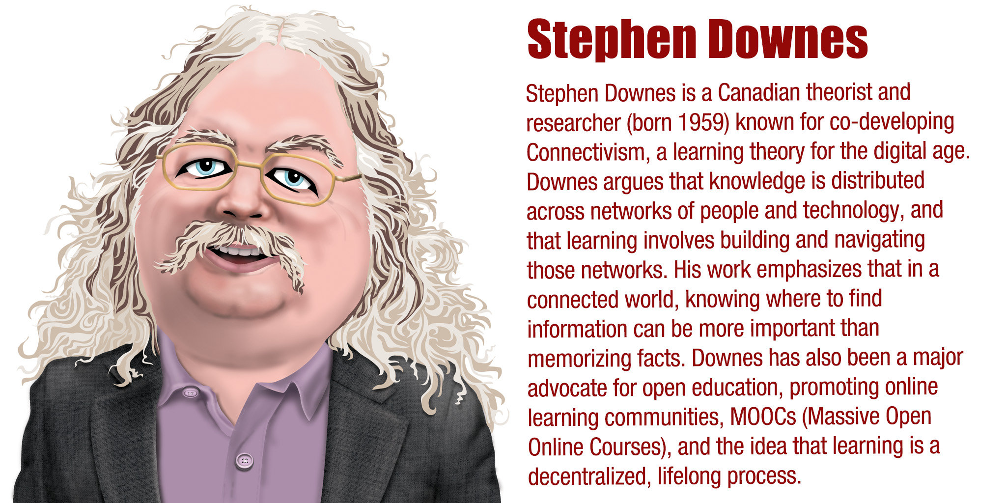Stephen Downes is a Canadian theorist and researcher (born 1959) known for co-developing Connectivism, a learning theory for the digital age. Downes argues that knowledge is distributed across networks of people and technology, and that learning involves building and navigating those networks. His work emphasizes that in a connected world, knowing where to find information can be more important than memorizing facts. Downes has also been a major advocate for open education, promoting online learning communities, MOOCs (Massive Open Online Courses), and the idea that learning is a decentralized, lifelong process.