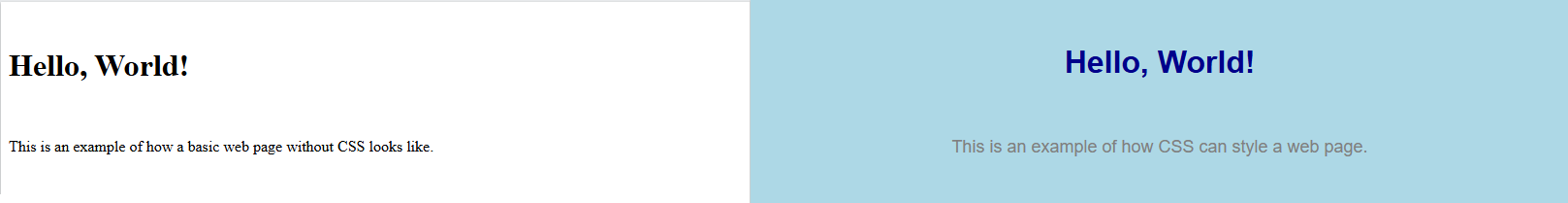 Comparison of a webpage with and without CSS styling
